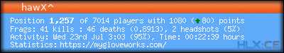 forum sig image