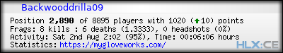 forum sig image