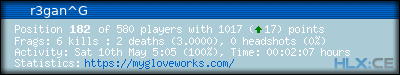 forum sig image