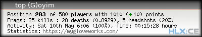 forum sig image