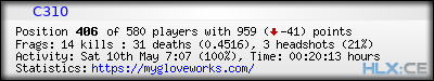 forum sig image