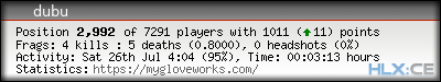 forum sig image