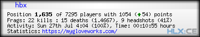 forum sig image