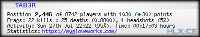 forum sig image