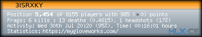 forum sig image
