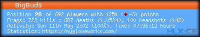 forum sig image
