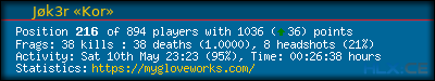forum sig image