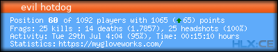 forum sig image