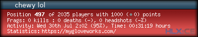 forum sig image